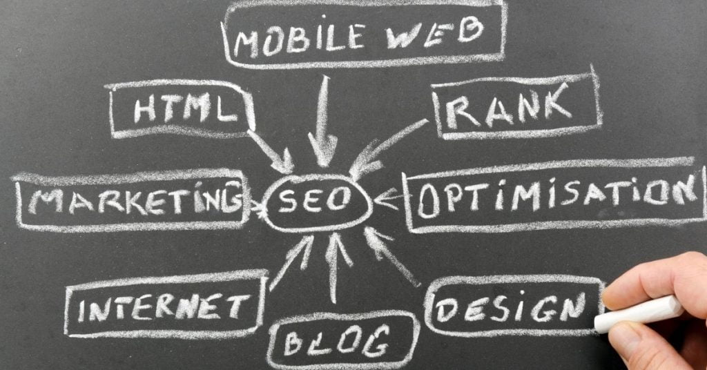 7 Answers To How An SEO And Digital Marketing Agency Can Help Grow Your Business