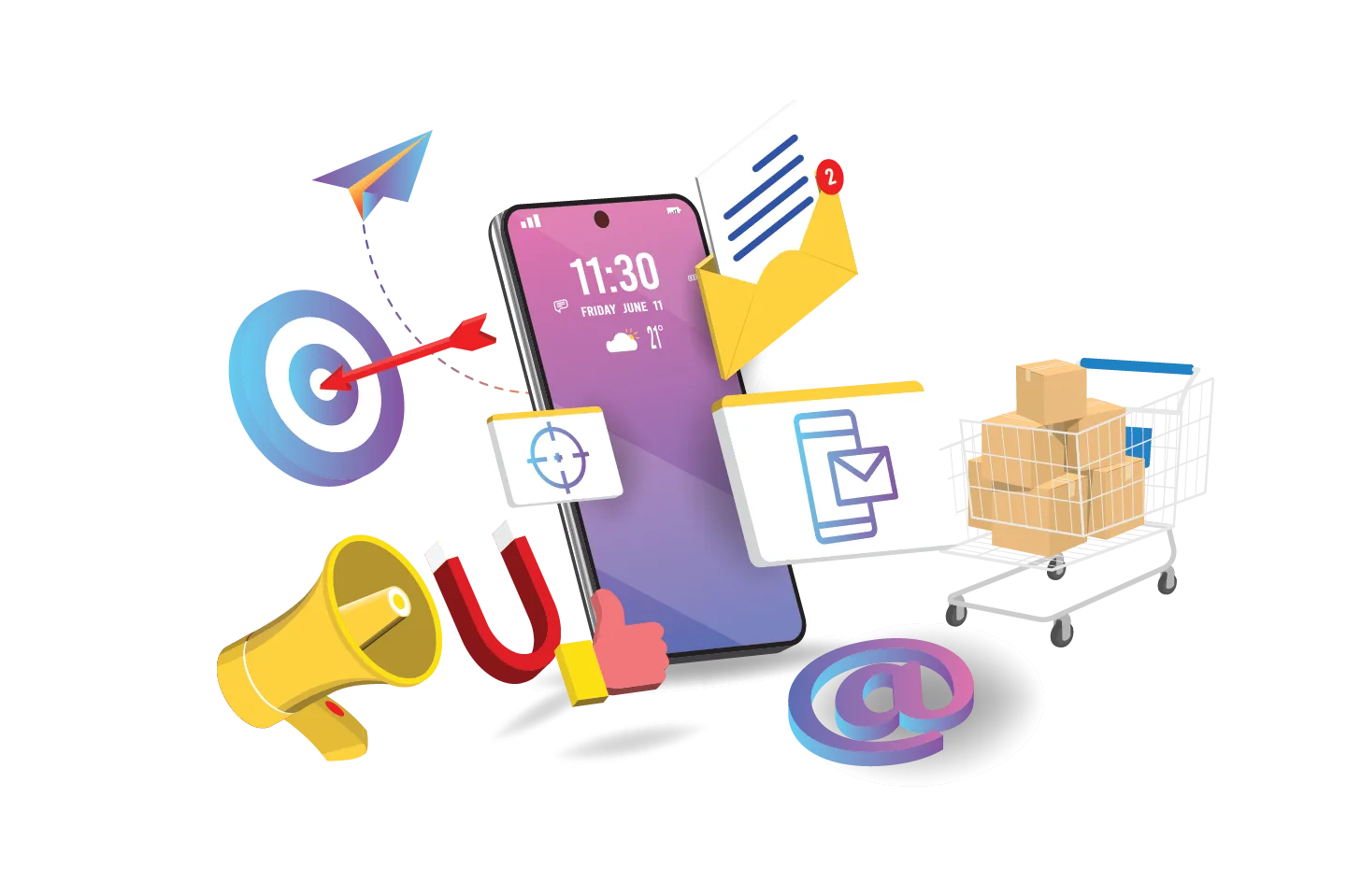 ecommerce email marketing
