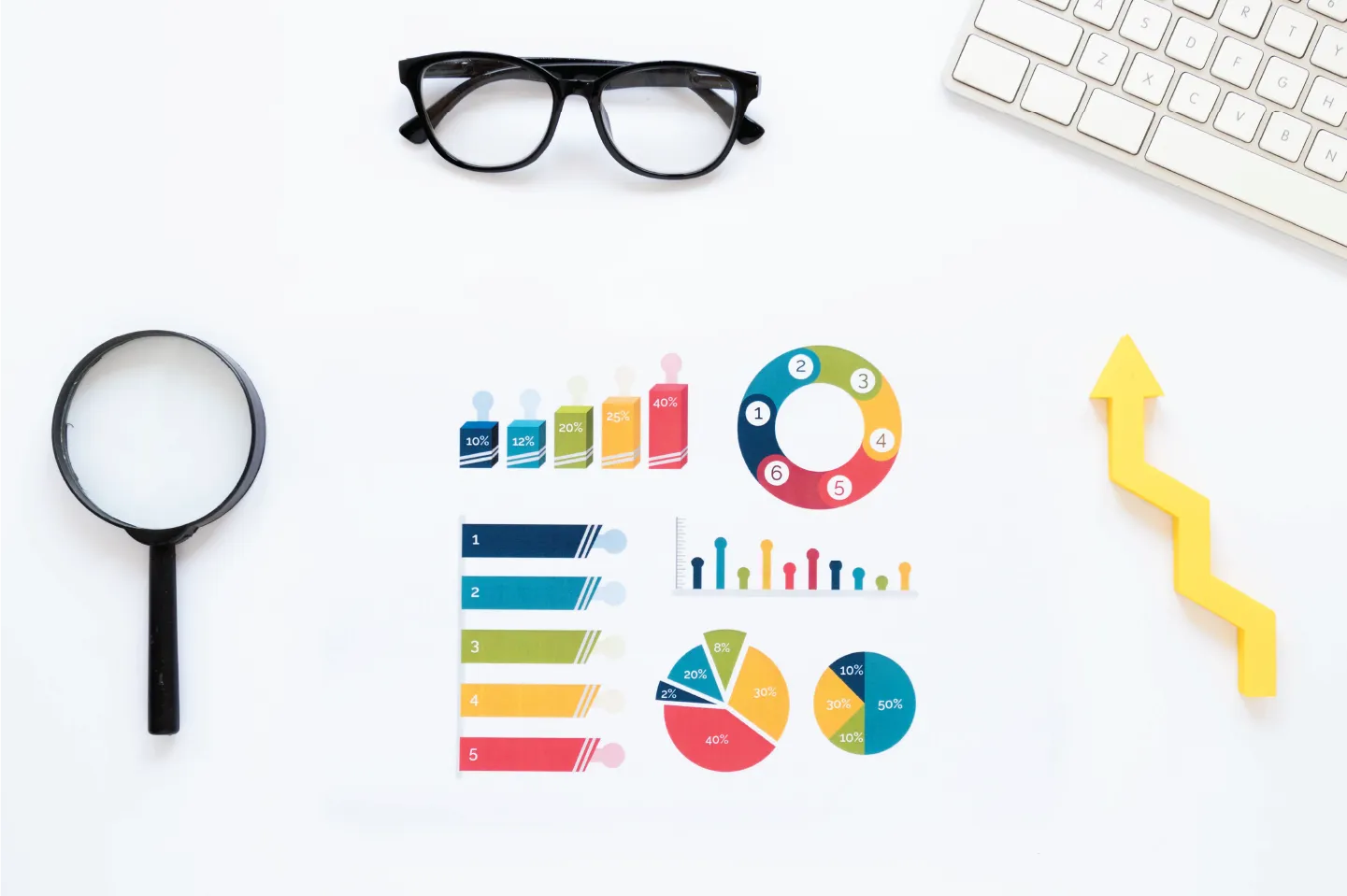 ecommerce paid ads