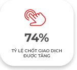 74% tỷ lệ chốt giao dịch 74% tỷ lệ chốt giao dịch