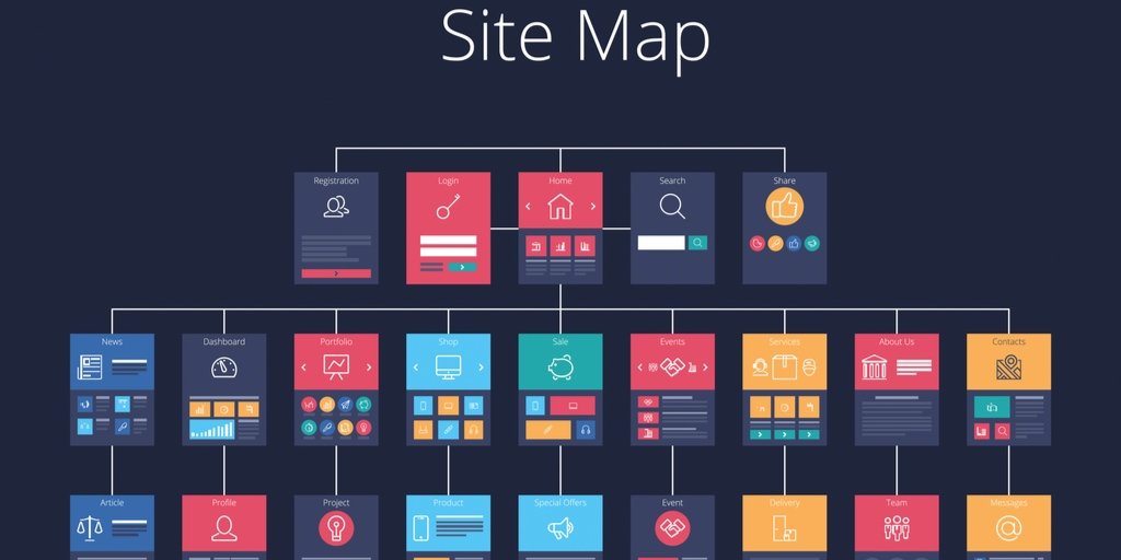 Site Map Site Map
