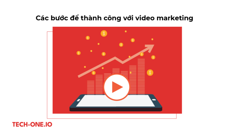 cac buoc de thanh cong voi video marketing