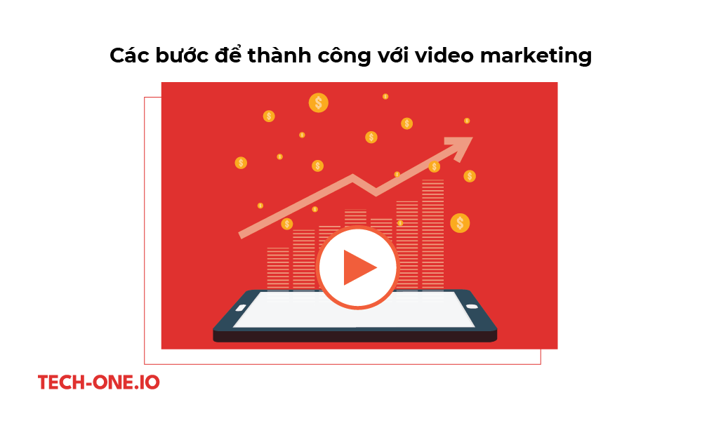cac buoc de thanh cong voi video marketing