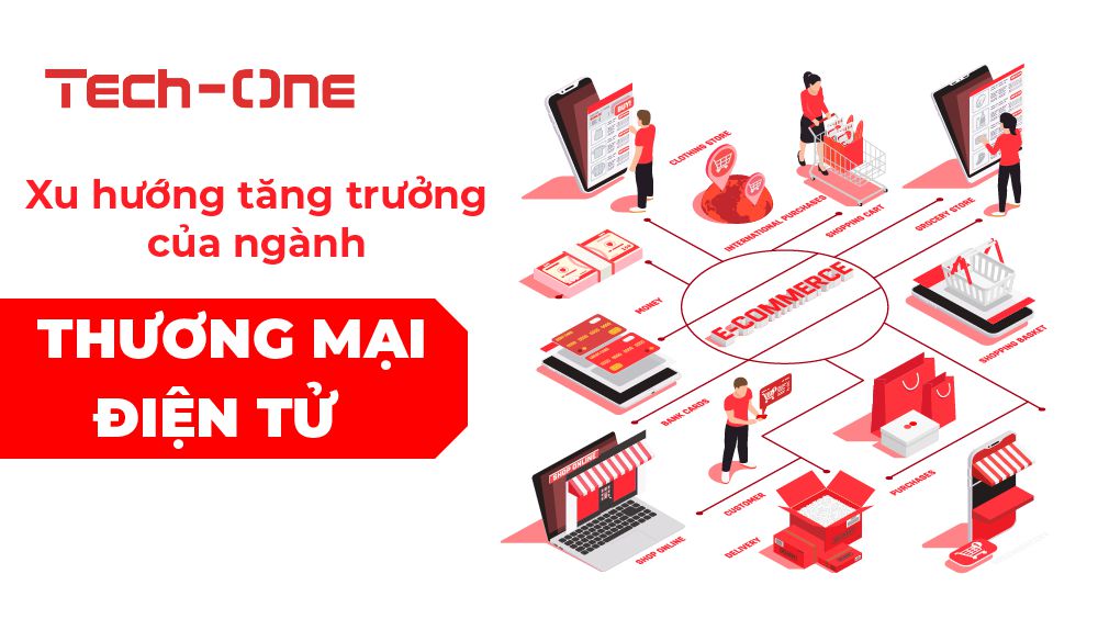 Xu hướng tăng trưởng của ngành thương mại điện tử