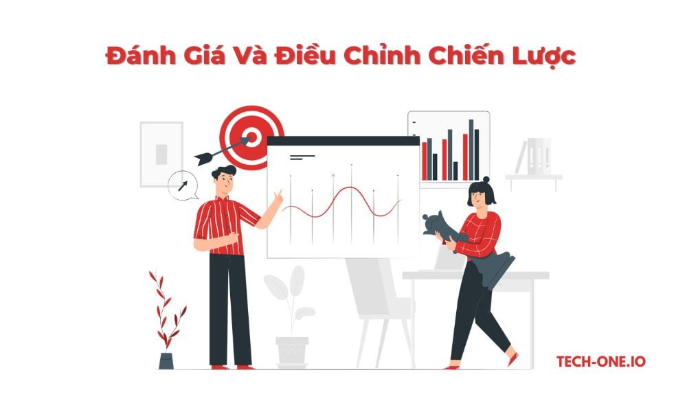 Đánh Giá Và Điều Chỉnh Chiến Lược