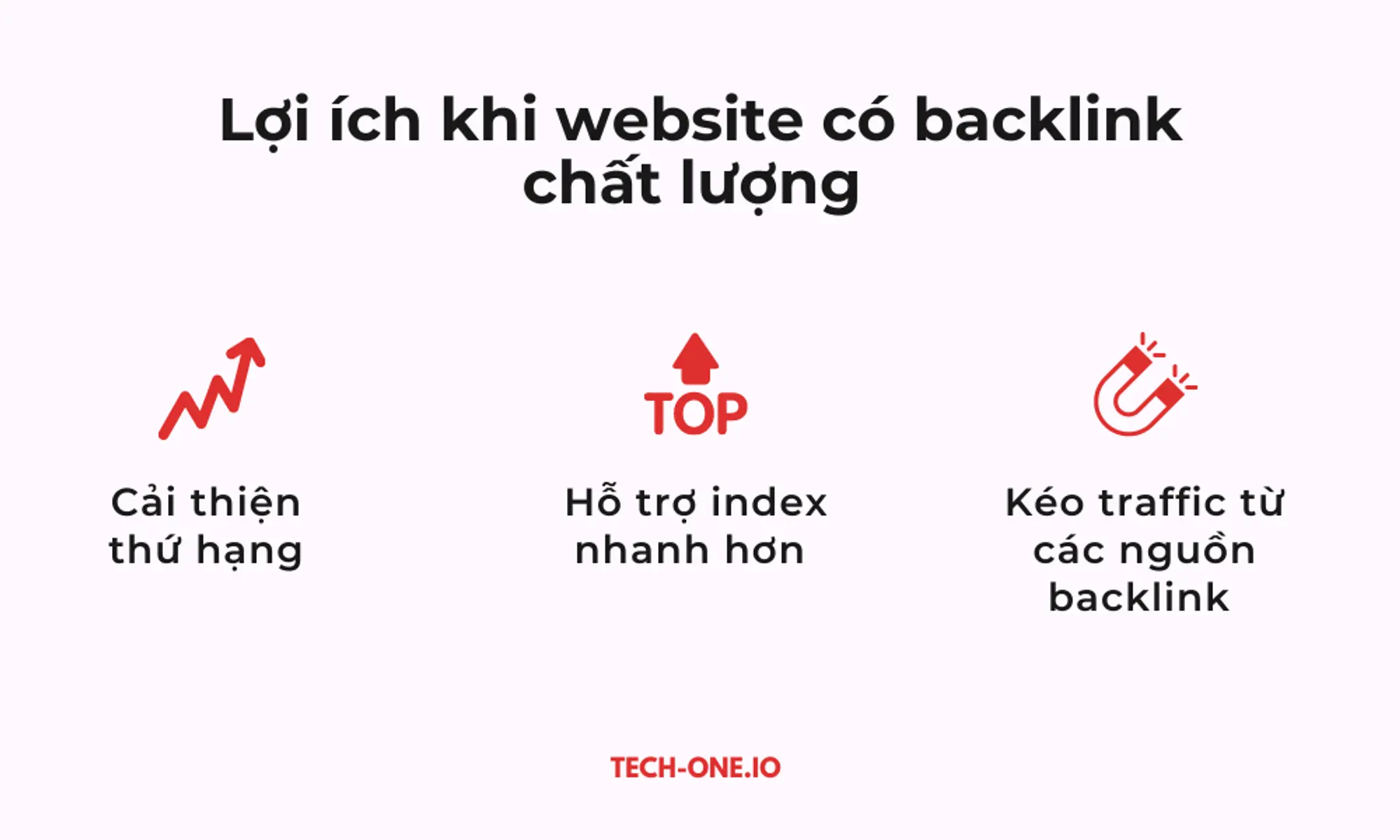 Lợi ích khi website có backlink chất lượng