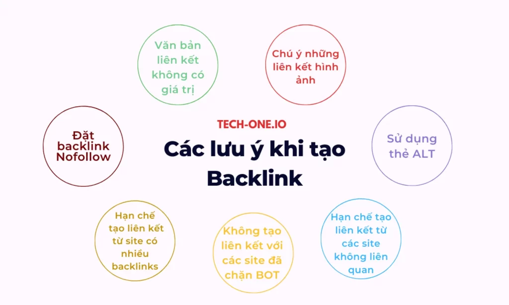 Các lưu ý khi tạo backlink