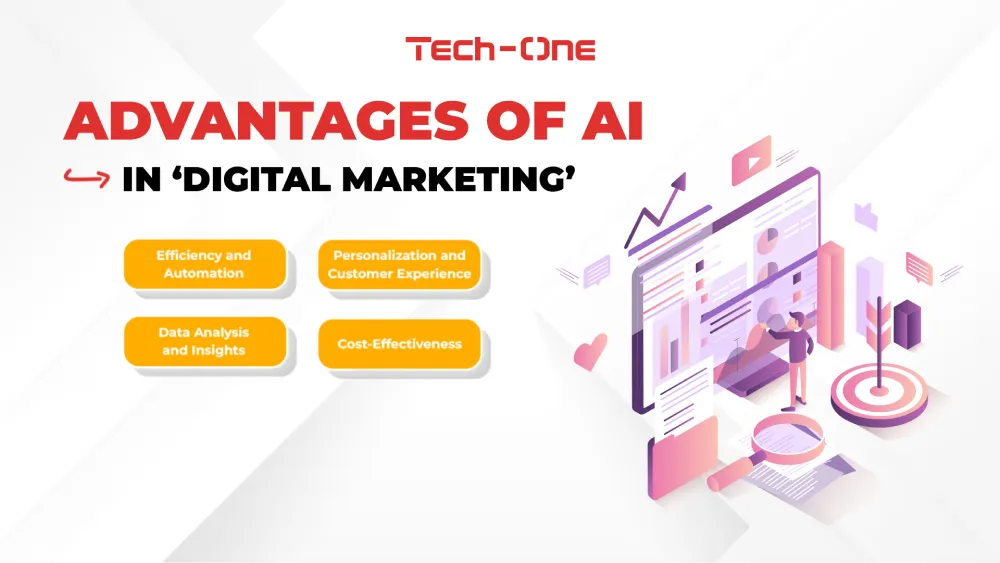 Advantages of AI in Digital Marketing