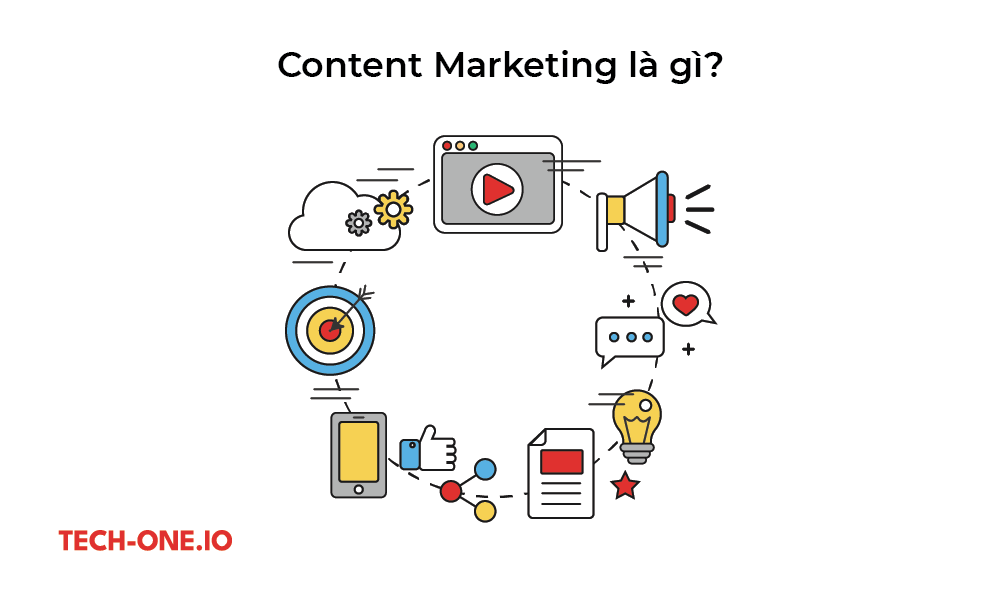 Content Marketing là gì?