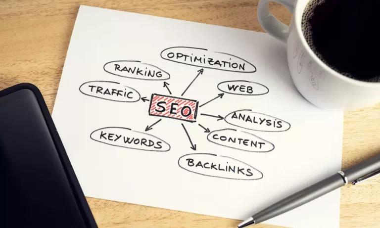 Do SEO services work? What is the best SEO agency & How does it work?