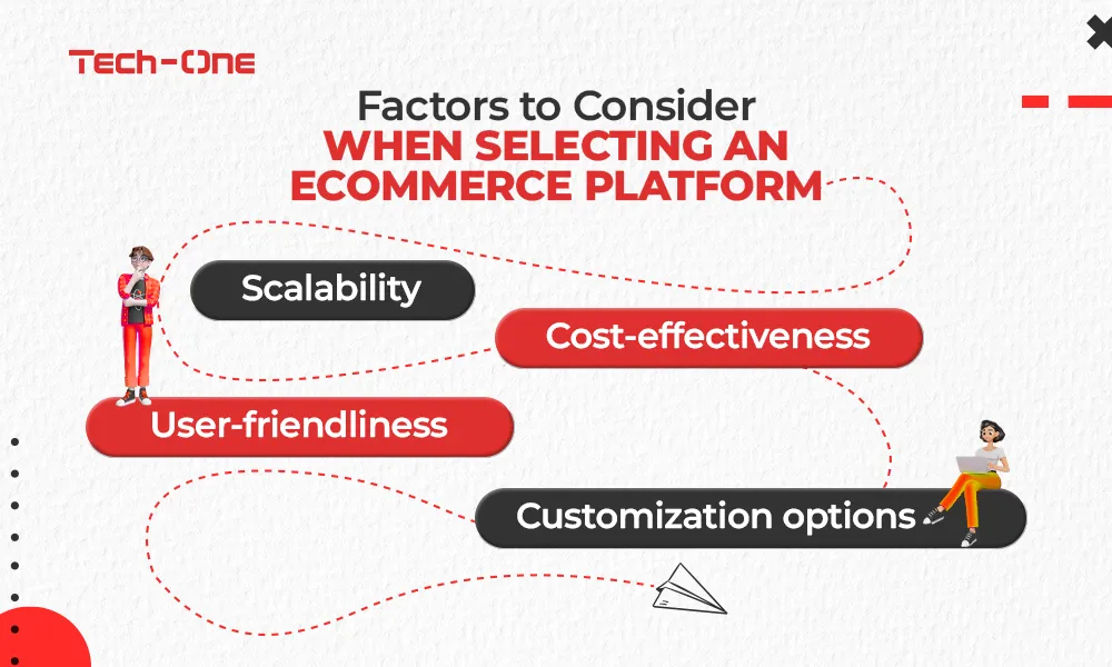 Factors to Consider When Selecting an eCommerce Platform