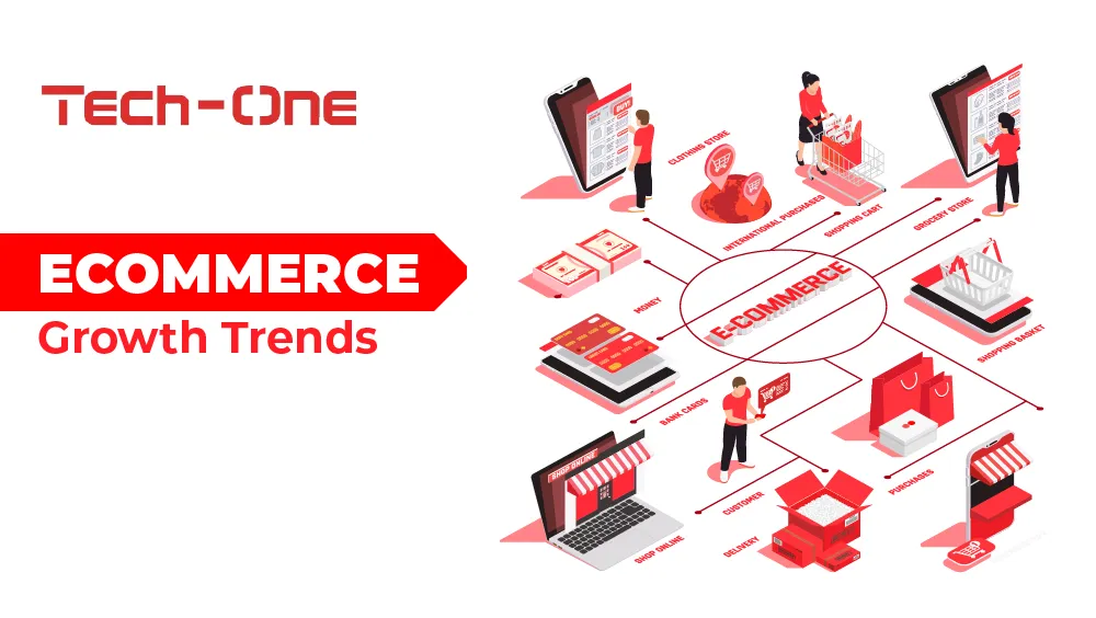 eCommerce Growth Trends
