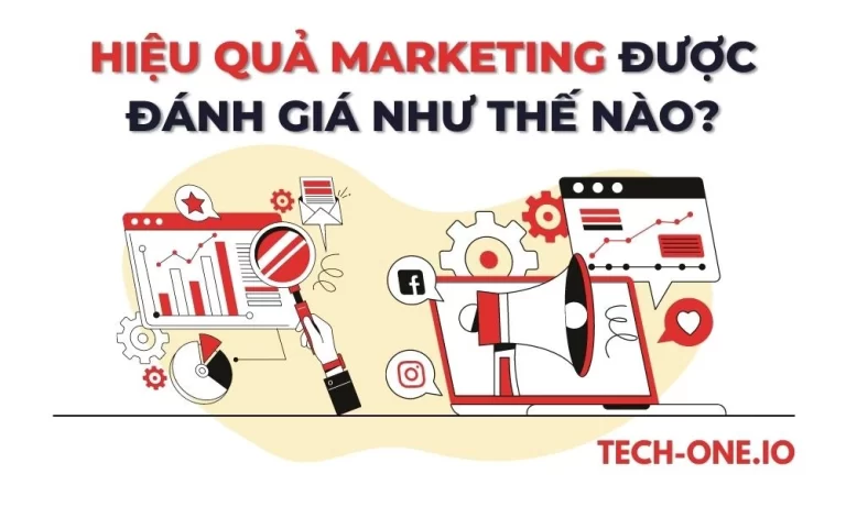 Hiệu quả marketing được đánh giá như thế nào