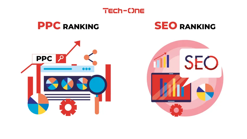 How is Ranking Different When Comparing PPC vs SEO
