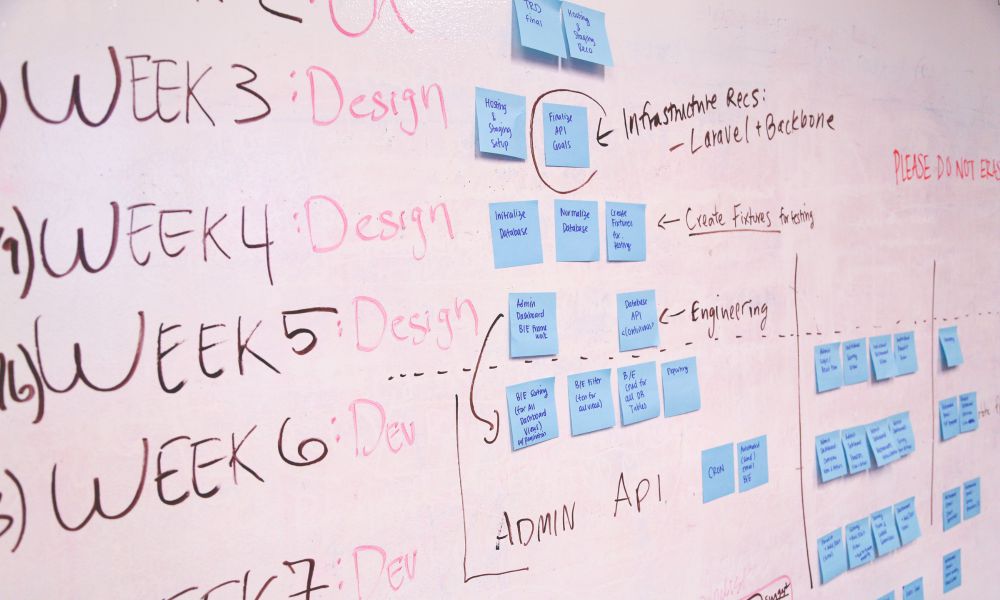 Typical Timeframes for SEO Updates