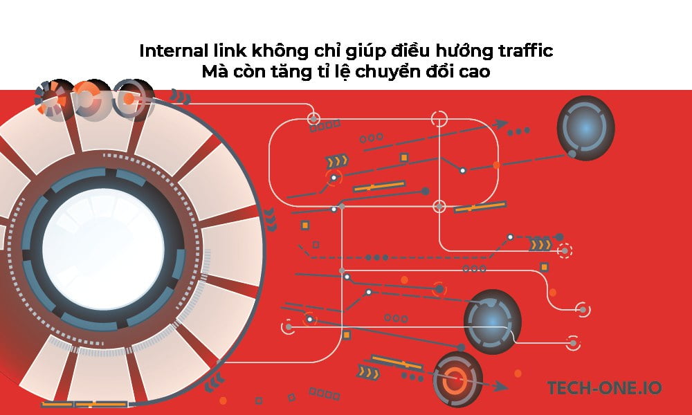 Internal links không chỉ có hùn điều phối traffic mà còn phải tăng tỉ lệ thành phần quy đổi cao - Internal links là gì?