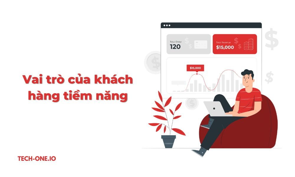 Vai trò của khách hàng tiềm năng