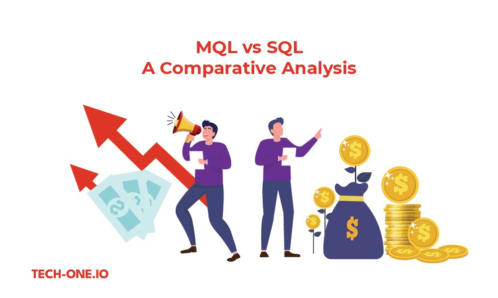MQL vs SQL