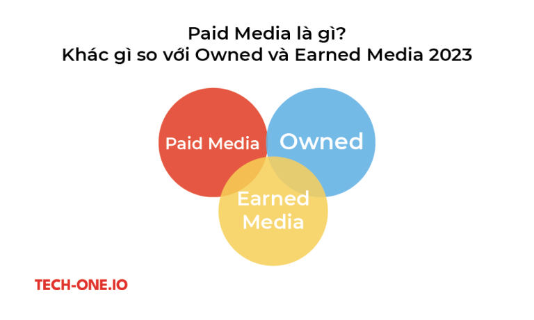 paid media khac gi so voi owned va earned media