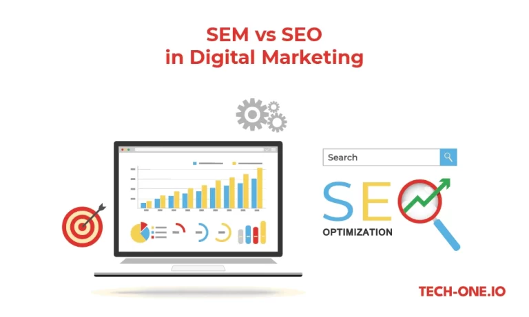 sem seo digital marketing
