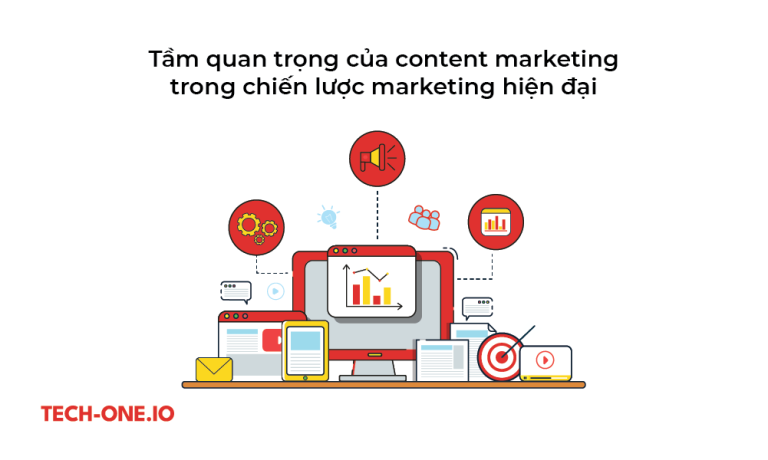 Tầm quan trọng của content marketing trong chiến lược marketing hiện đại