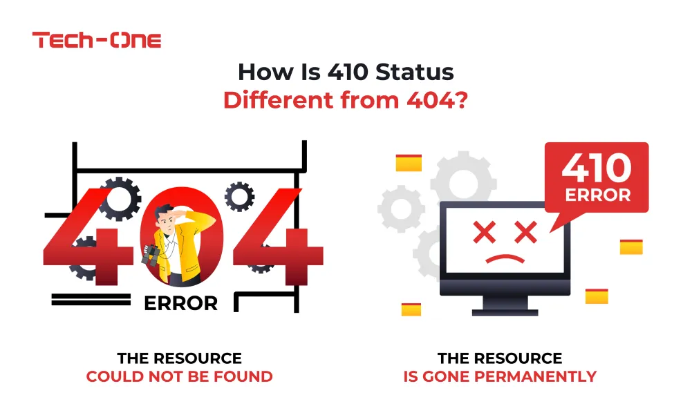 How Is 410 Status Different from 404?