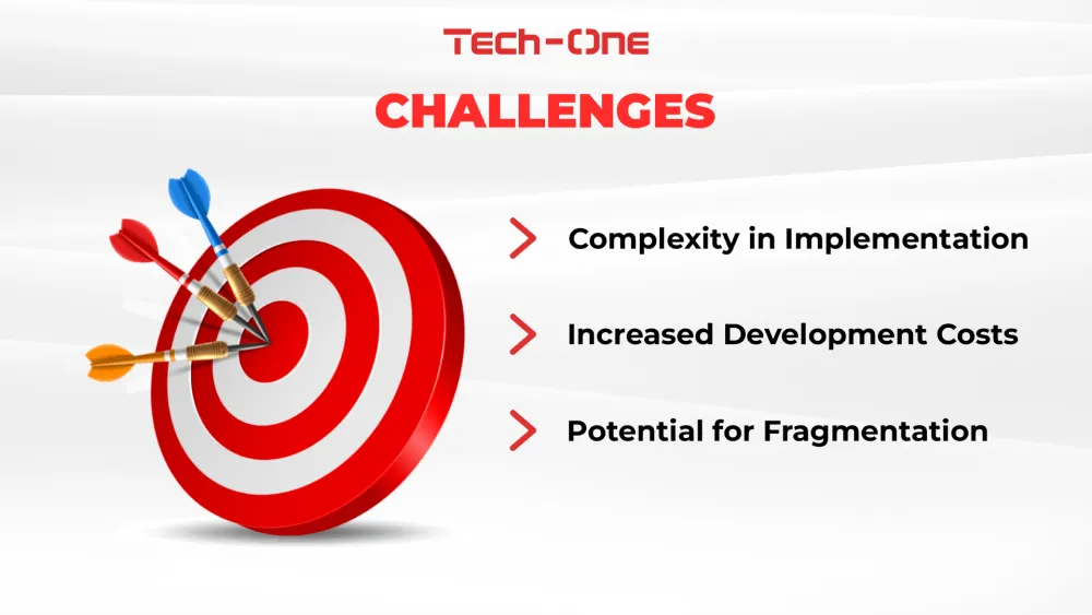 Challenges of Headless eCommerce