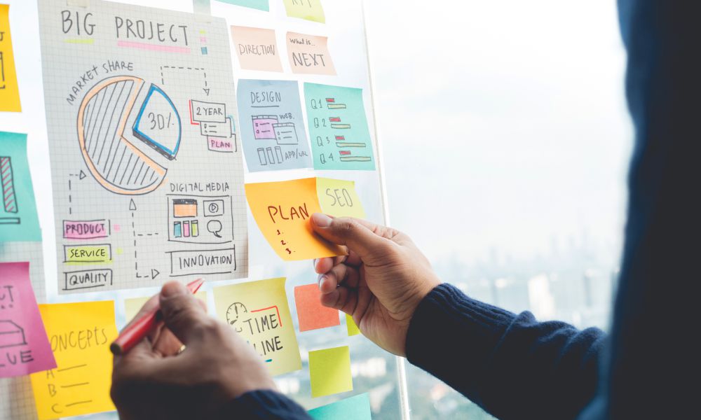 Customized Strategies